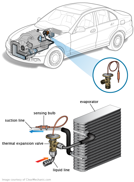 See B0873 repair manual